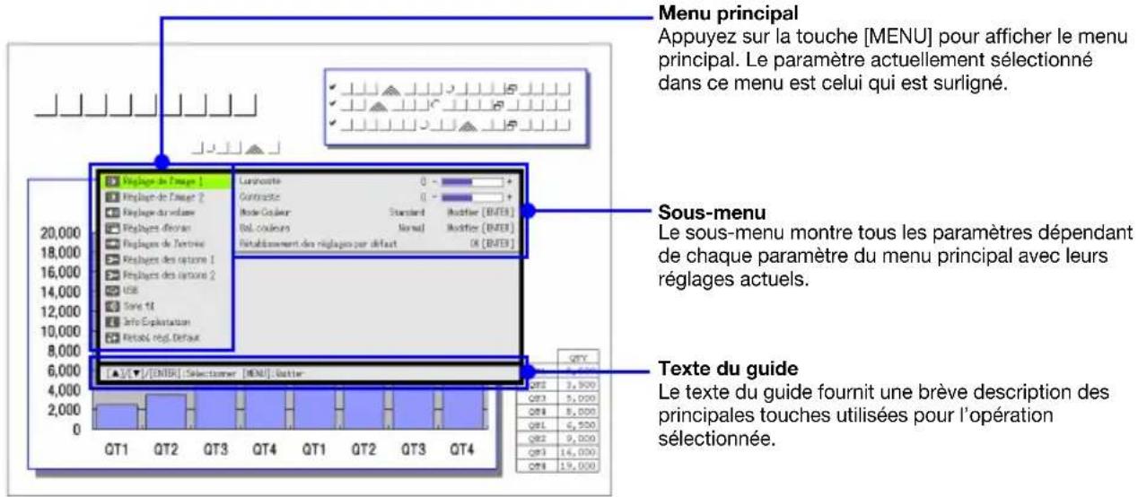 CASIO XJA135V - Affichage du menu de configuration - 1