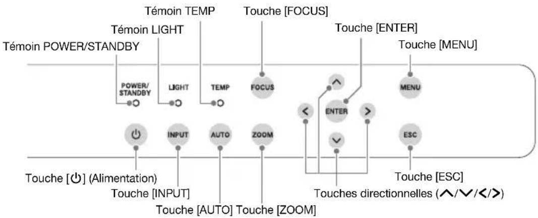 CASIO XJA255V - Touches et témoins du projecteur - 1
