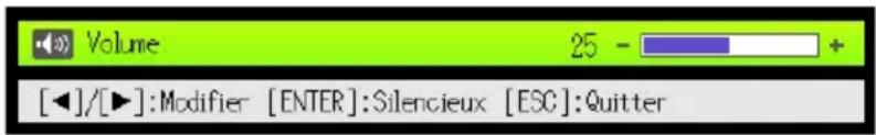 CASIO XJA255V - Appuyez sur la touche [VOLUME]. - 1