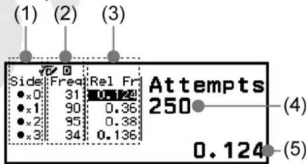 CASIO fx570CW - Écran de résultat Coin Toss - 2