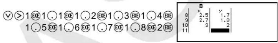CASIO fx570CW - Affichage des résultats de calcul statistique à deux variables - 2