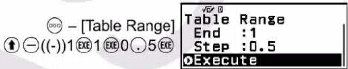 CASIO fx570CW - Procédure générale pour créer un tableau de nombres - 4