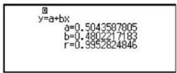 CASIO fx570CW - Note - 2