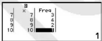 CASIO fx570CW - Affichage des résultats de calcul statistique à une variable - 2