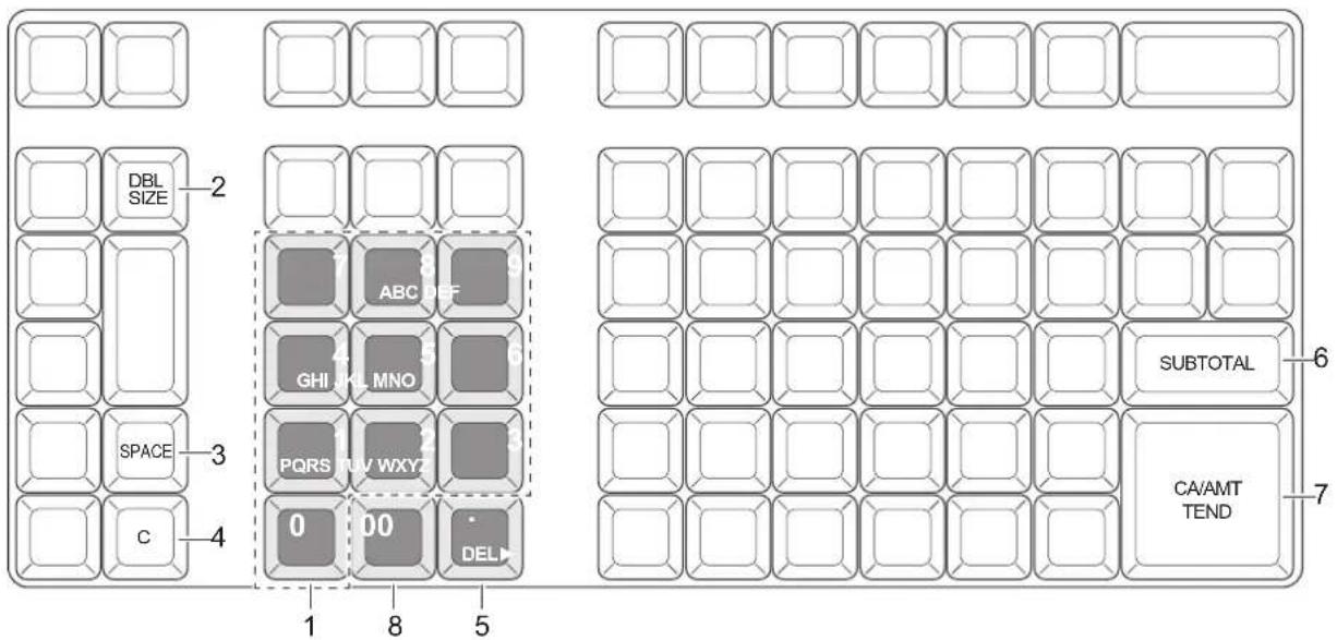 CASIO SRS4000 - Utilisation du clavier à 10 touches - 1