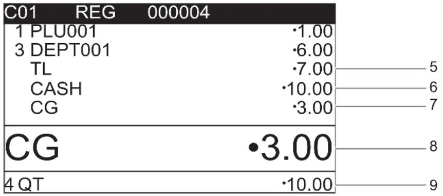 CASIO SRC4500 - ■ Afficheur principal - 2