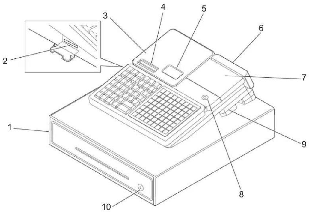CASIO SRC4500 - Noms des pièces - 1