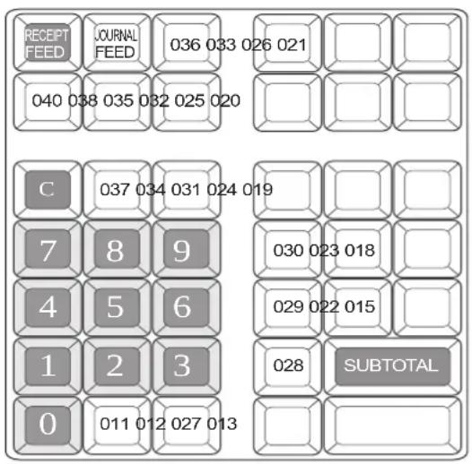 CASIO SRC4500 - Touches attribuables - 1