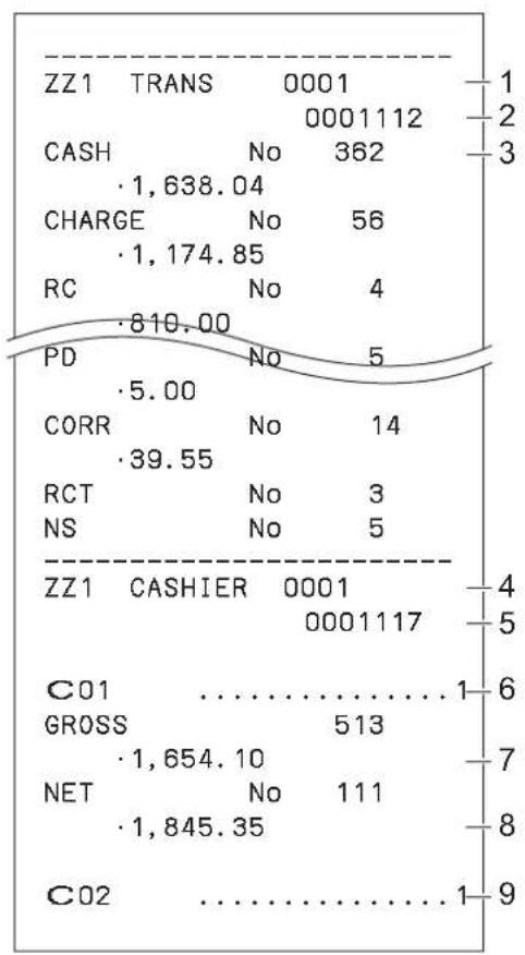 CASIO SRC550 - Programmations et enregistrements avancés - 1