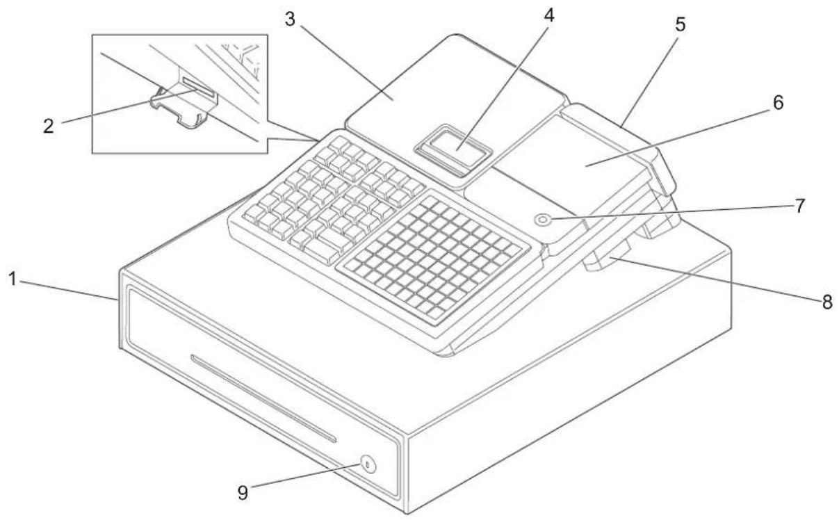 CASIO SRC550 - Noms des pièces - 1