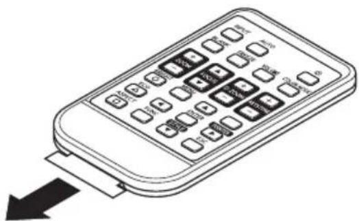 CASIO XJS68 - Préparation de la télécommande - 1