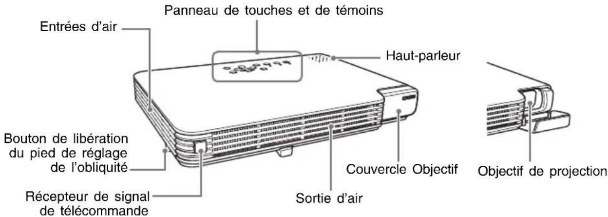 CASIO XJS48 - Guide général - 1