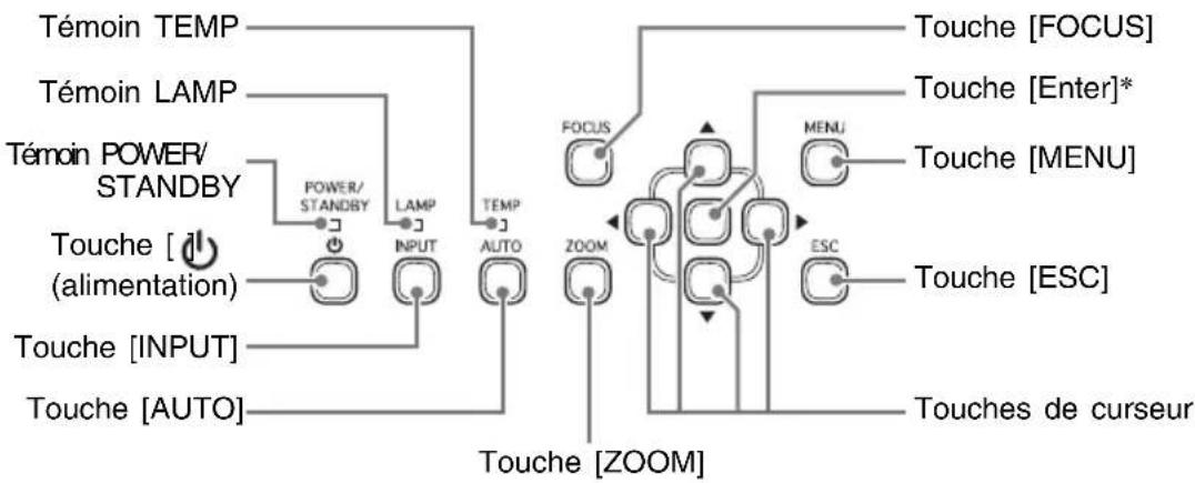 CASIO XJS48 - Guide général - 2