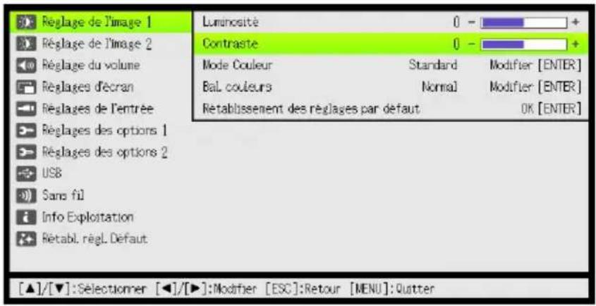 CASIO XJA230V - Pour régler le paramètre « Réglage de l'image 1 → Contraste » - 1