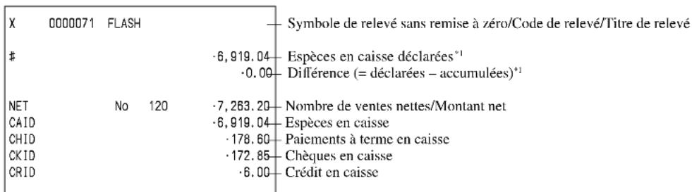 CASIO QT6100 - Relevé (sur l'imprimante à distance optionnelle) - 1