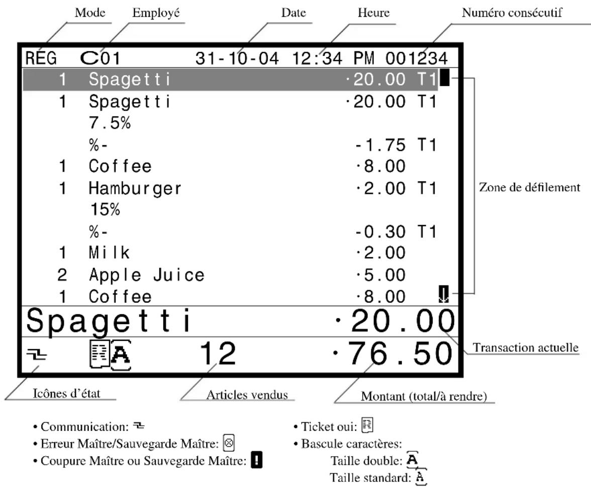 CASIO QT6100 - Remarque : - 1