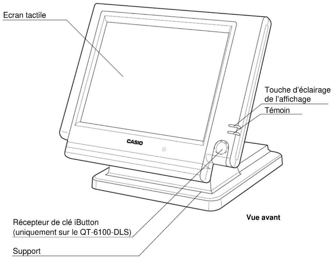 CASIO QT6100 - Guide général - 1
