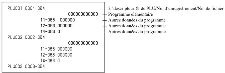CASIO QT6100 - Caractéristiques des touches - 2