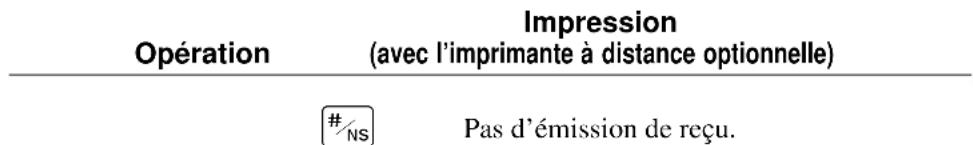 CASIO QT6100 - Enregistrement sans vente - 2