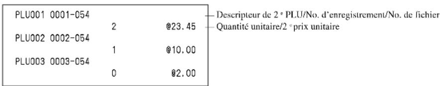 CASIO QT6100 - Prix unitaire et quantité - 2