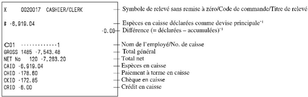 CASIO QT6100 - Relevé (sur l'imprimante à distance optionnelle) - 1