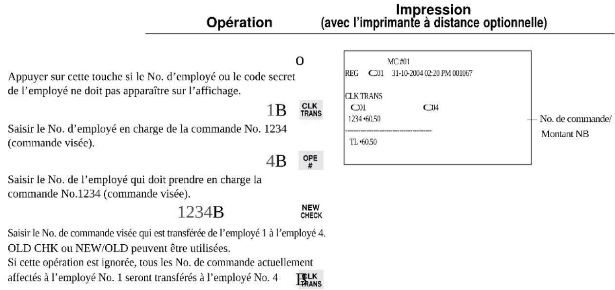 CASIO QT6100 - Exemple - 1