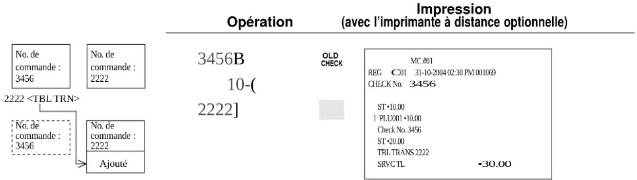 CASIO QT6100 - Exemple 2 - 1