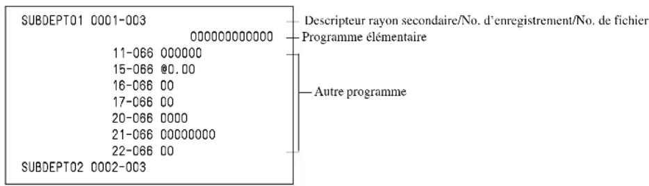 CASIO QT6100 - Caractéristiques des touches - 3