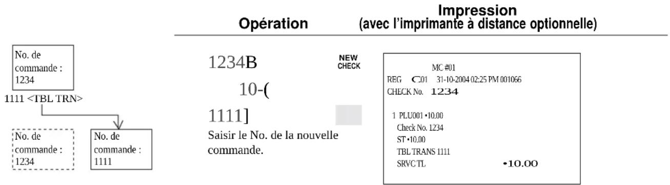 CASIO QT6100 - Exemple 1 - 1