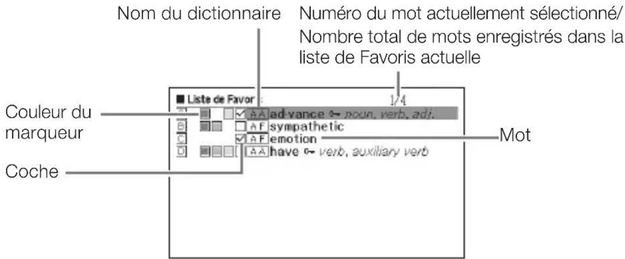 CASIO EWF300C - Utilisez ▲ et ▼ pour sélectionner la liste de Favoris que vous voulez voir, puis appuyez sur ENTRÉE. - 1