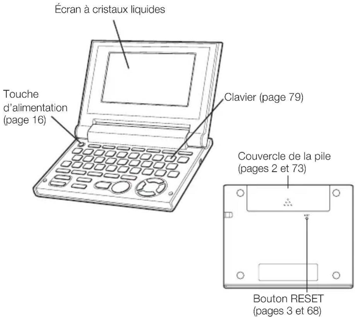 CASIO EWF300C - Noms des éléments - 1