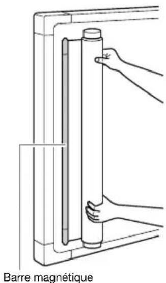 Barre magnétique