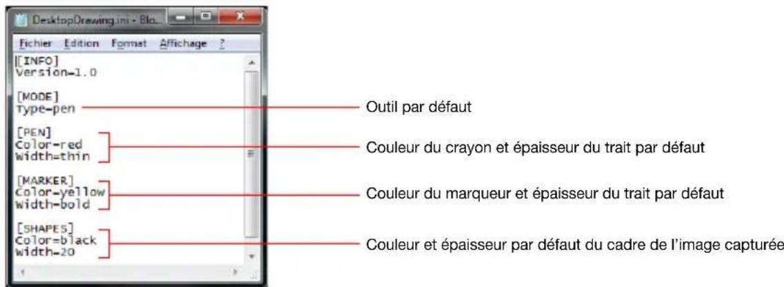 [INFO] Version=1.0 [MODE] Type-pen [PEN] Color-red width=thin [MARKER] Color-yellow width-bold [SHAPE5] Color=black width=20 Outil par défaut Couleur du crayon et épaisseur du trait par défaut Couleur du marqueur et épaisseur du trait par défaut Couleur et épaisseur par défaut du cadre de l'image capturée