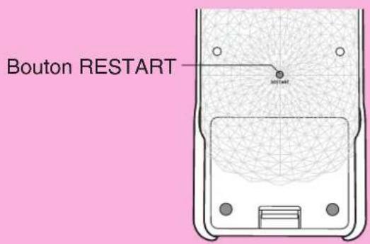 Bouton RESTART