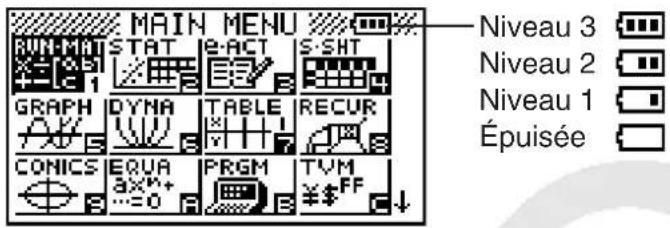 MAIN MENU Niveau 3 Niveau 2 Niveau 1 Épuisée RUNM STAT e-ACT S-SHT GRAPH DYMA TABLE RECUR CONICS EQUA PRGM TVM ¥$FF