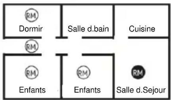 RM Dormir Salle d.bain Cuisine RM Enfants RM Enfants RM Salle d.Sejour