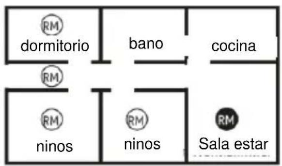 dormitorio bano cocina ninos ninos Sala estar