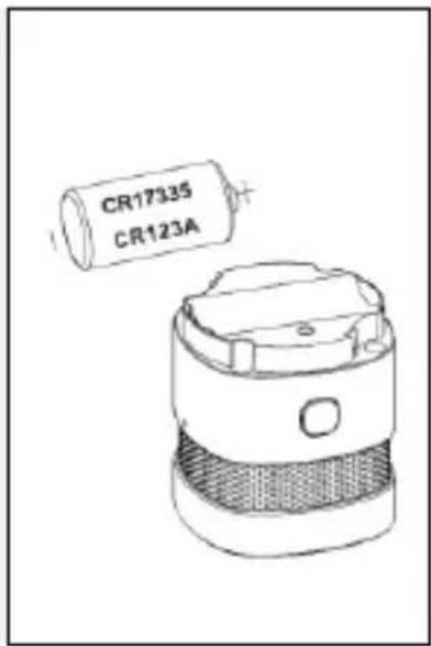 CR17335 CR123A