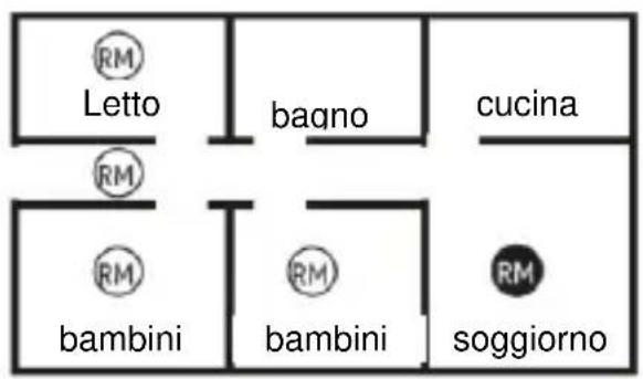 RM Letto bagno cucina RM bambini RM bambini RM soggiorno
