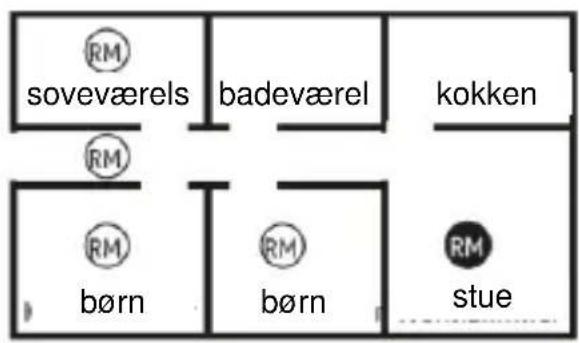 RM soveværels badeværel kokken RM RM børn RM børn RM stue