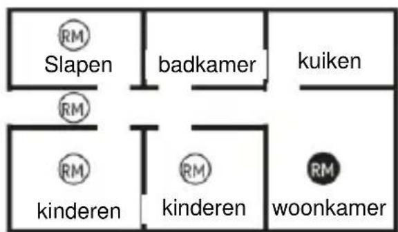 RM Slapen badkamer kuiken RM kinderen RM kinderen woonkamer