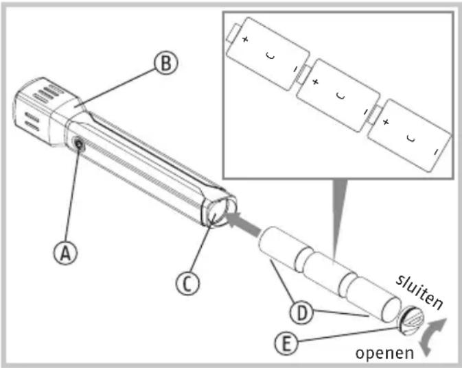 ABUS TL525 - Veiligheidsinstructies - 4