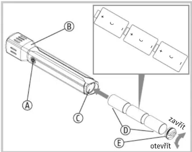 ABUS TL525 - Bezpečnostní upozornění - 4