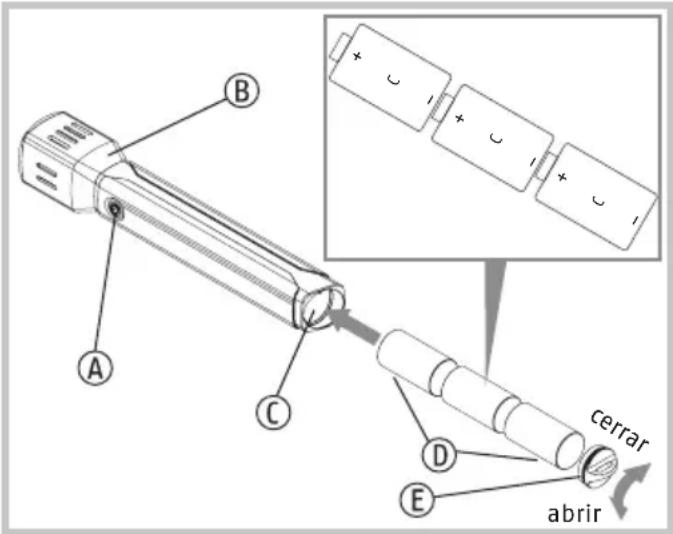ABUS TL525 - Indicaciones de seguridad - 3