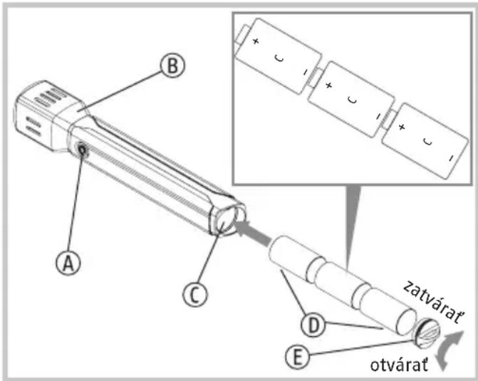ABUS TL525 - Bezpečnostné pokyny - 2