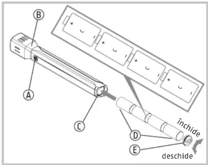 ABUS TL530 - Smaltimento - 3