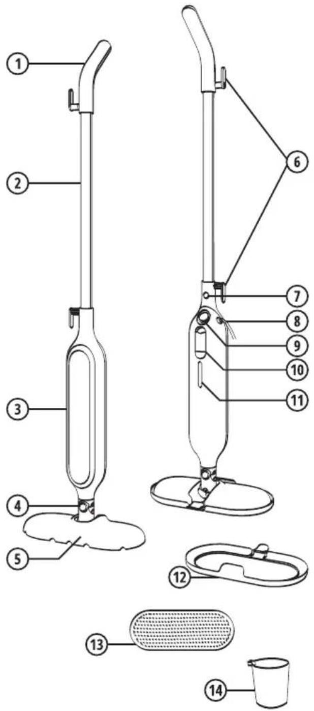 BINATONE STM201 - Транспортировка и хранение - 1