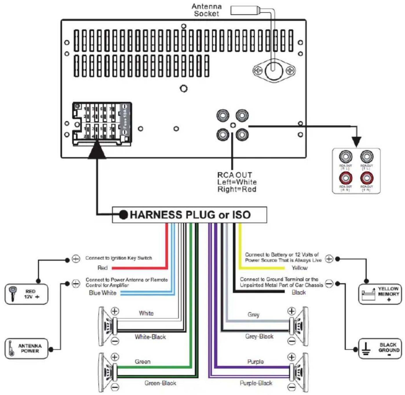 Auna MD210 BT - Connections - 1