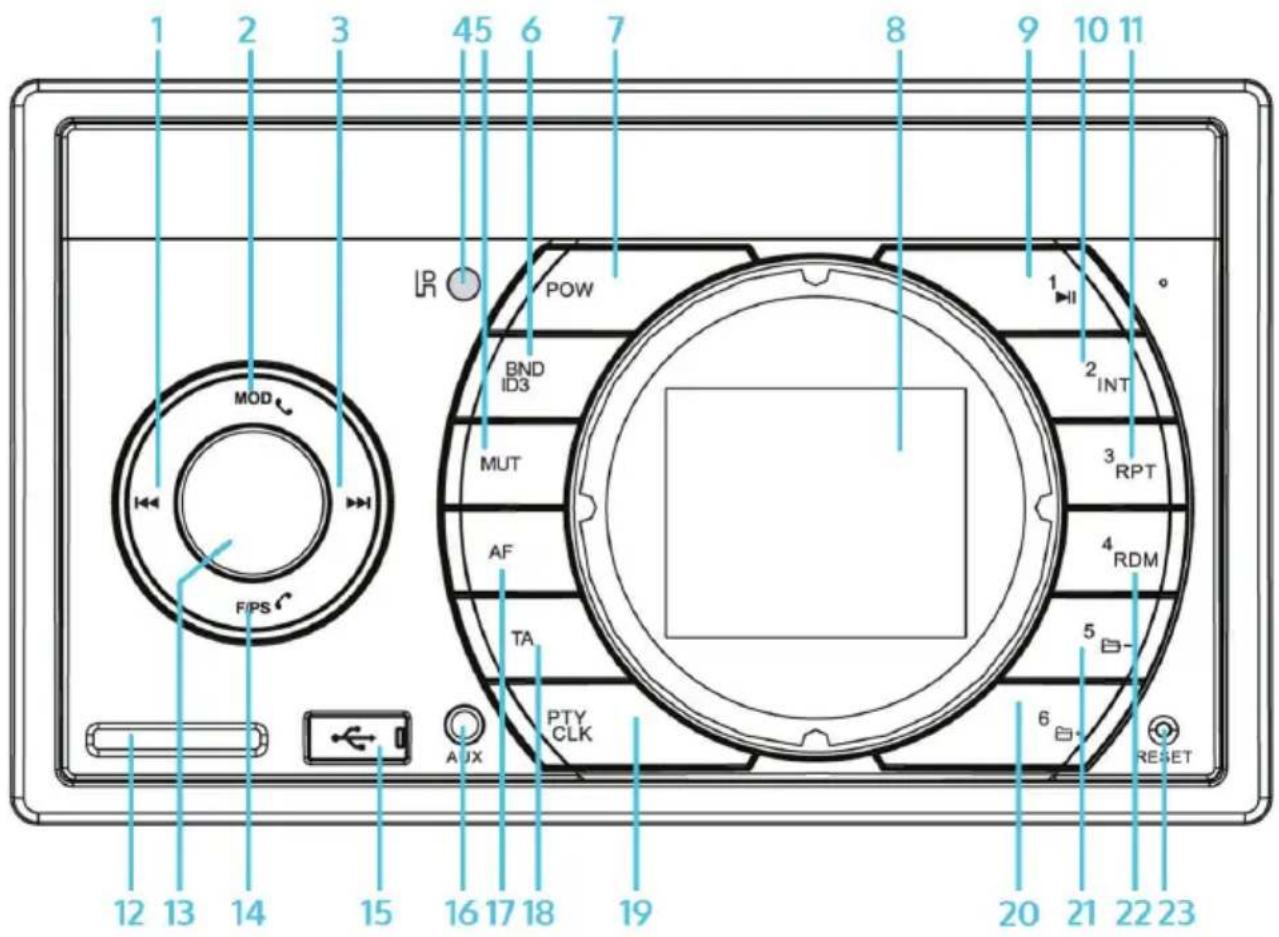 Auna MD210 BT - Controls - 1