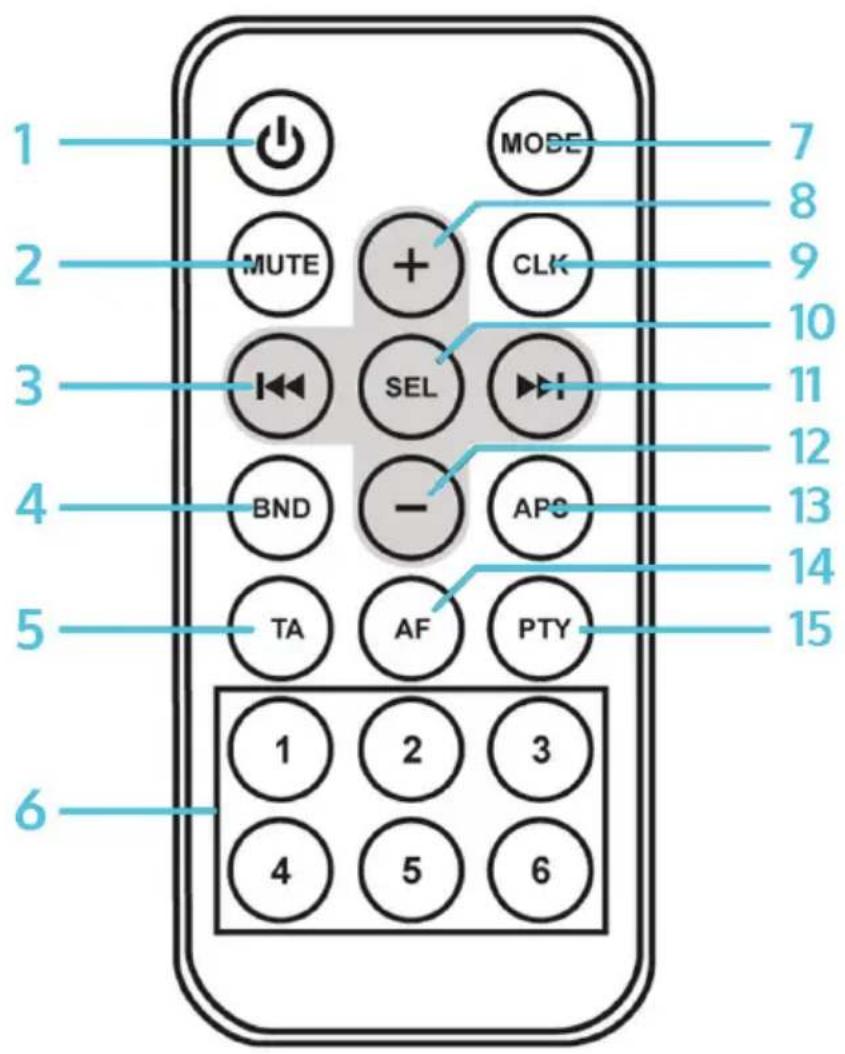 Auna MD210 BT - Controls - 2